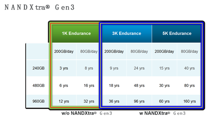 �Ʋʹ��ʡ�(�й���)���޹�˾����