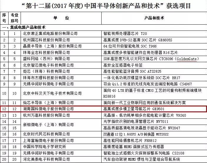 菲彩国际·(中国区)有限公司官网