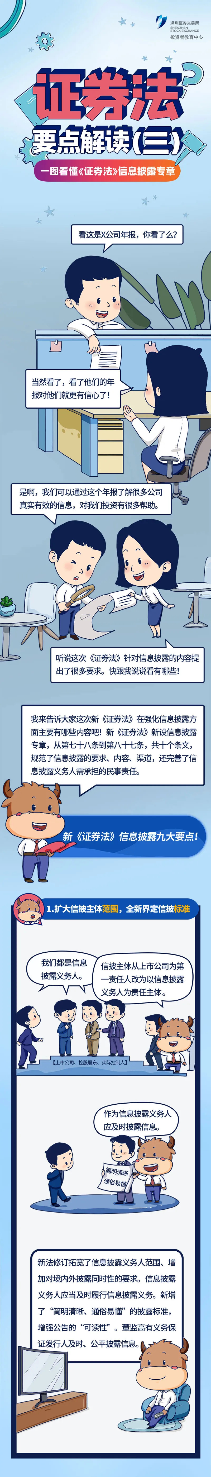 �Ʋʹ��ʡ�(�й���)���޹�˾����