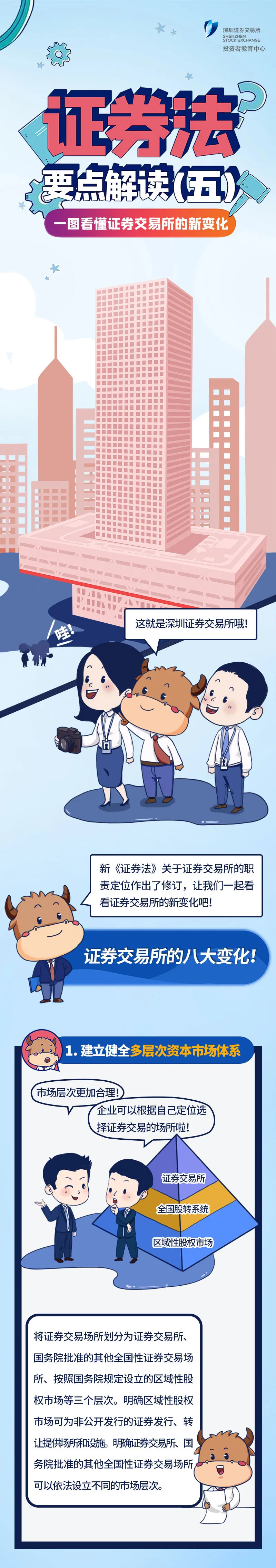 �Ʋʹ��ʡ�(�й���)���޹�˾����