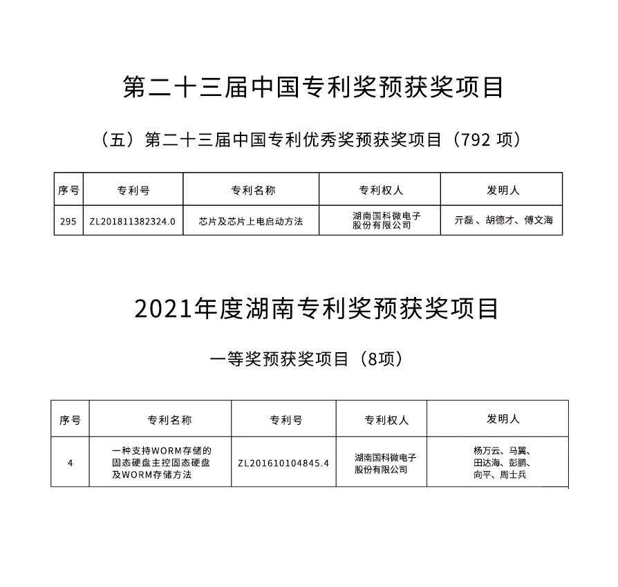 �Ʋʹ��ʡ�(�й���)���޹�˾����