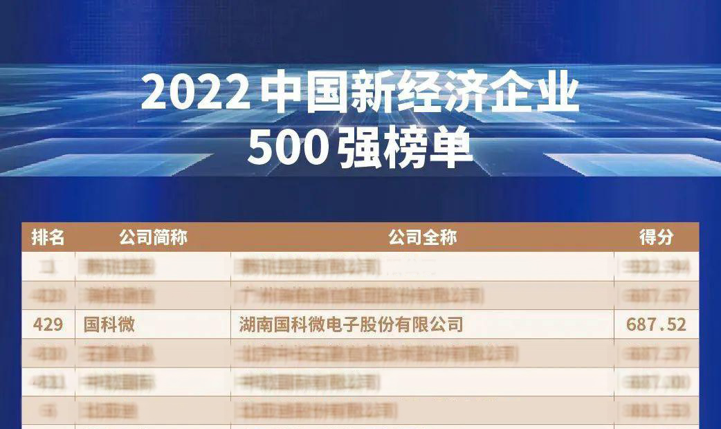 �Ʋʹ��ʡ�(�й���)���޹�˾����