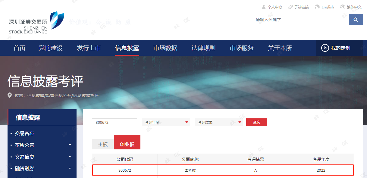 ·Æ²Ê¹ú¼Ê¡¤(ÖйúÇø)ÓÐÏÞ¹«Ë¾¹ÙÍø