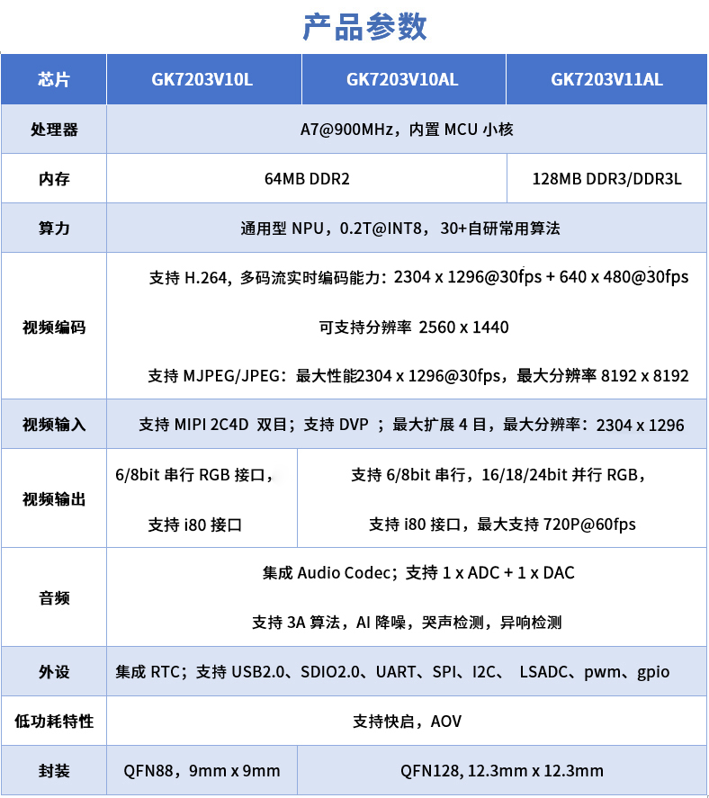 �Ʋʹ��ʡ�(�й���)���޹�˾����