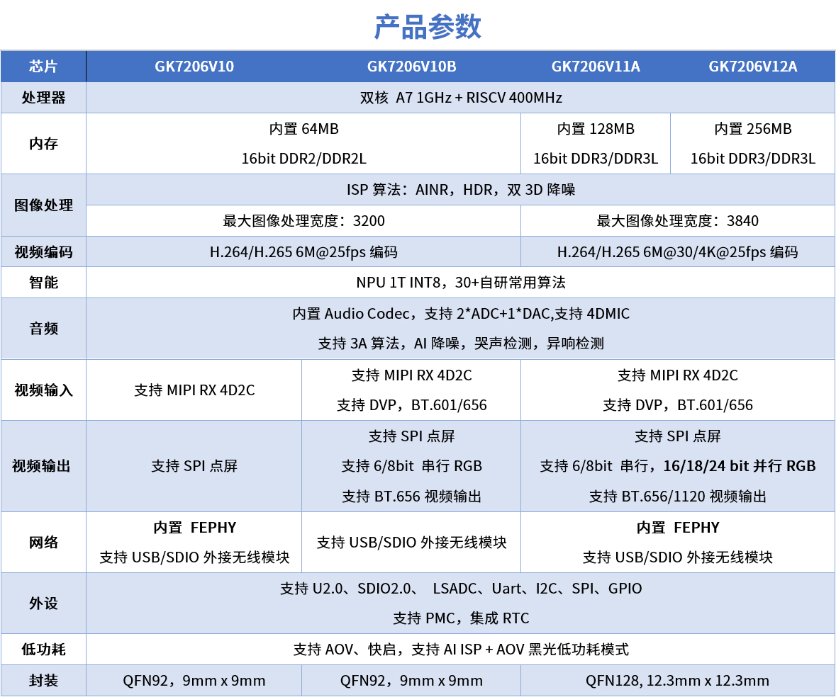 �Ʋʹ��ʡ�(�й���)���޹�˾����